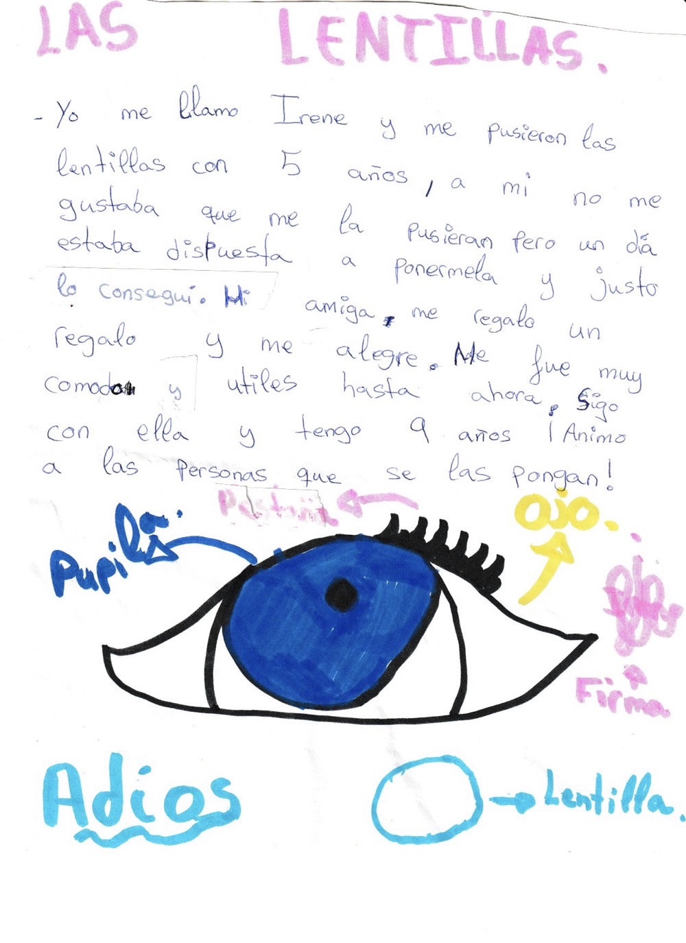 Testimonio dibujado por un paciente infantil (19)